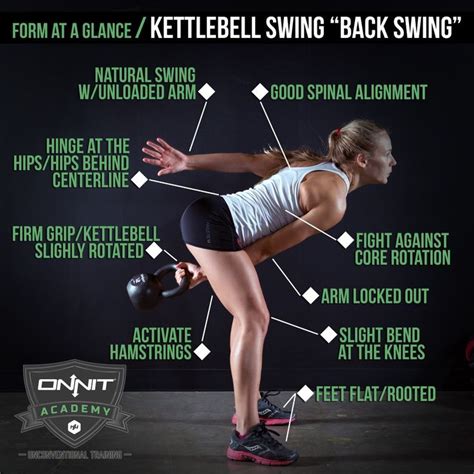 Kettlebell Swing Workout 的图像结果