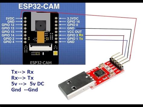 Image result for Esp32 Cam Using Arduino IDE Setup