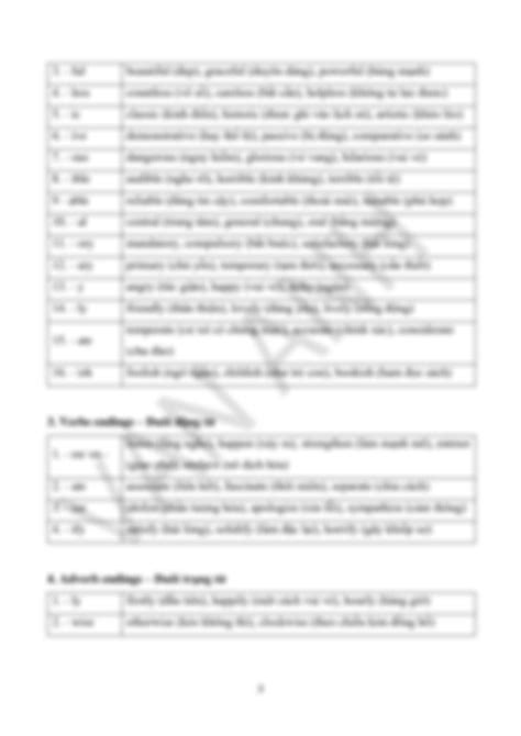 Image result for Compound Formula Examples