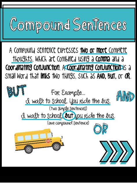 Rezultat imagine pentru Homework Complex Sentence 5th Class