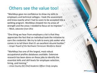 WorkKeys Testing 的图像结果