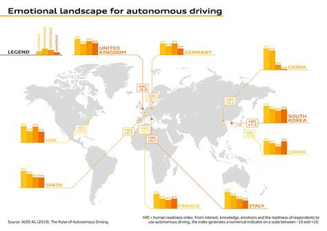 Audi conducts study on autonomous driving technology | Autocar Professional