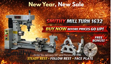 Smithy 2.0 API Tutorial 的图像结果