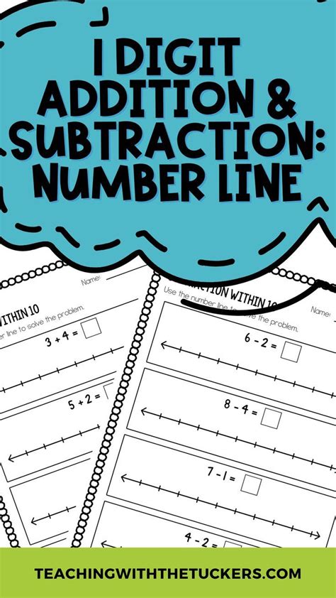 Image result for Addition of One Digit Number