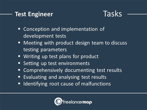 Test Engineer 的图像结果
