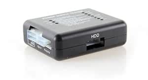 PC PSU Power Supply Voltage Tester : Amazon.in: Electronics