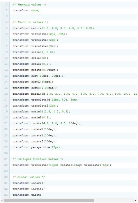 CSS Programming Guruji Transfrom 的图像结果