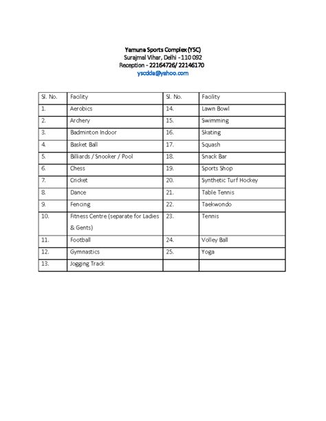 14-YSC - Imp read - Yamuna Sports Complex (YSC) Surajmal Vihar, Delhi ...