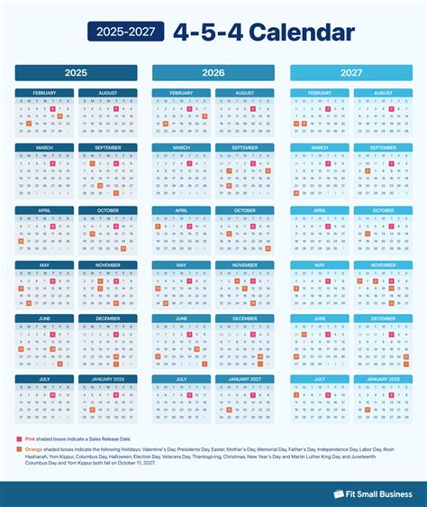 4-5-4 Retail Calendar: Free 2025–2027 Templates