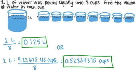 Question Video: Converting Volume Units | Nagwa