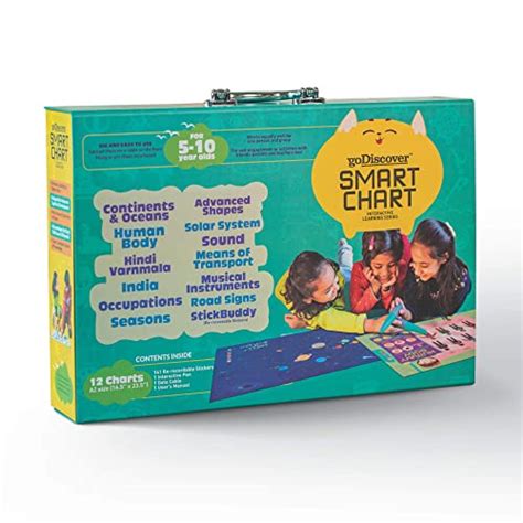 Amazon.in Bestsellers: The most popular items in Interactive Electronic ...