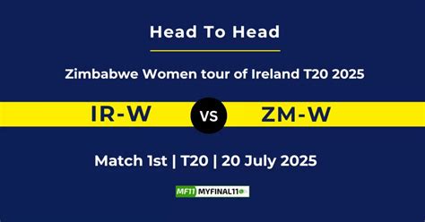 IR-W vs ZM-W Player Battle & Head to Head Team Stats - Ireland Women vs ...