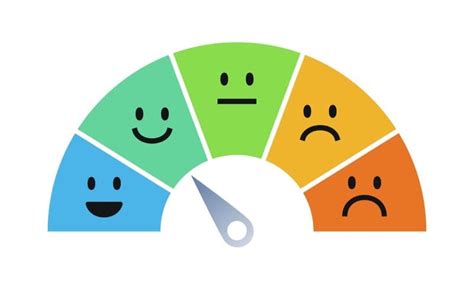 Image result for Example of NLP