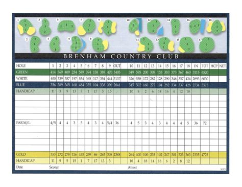 East Texas Public Golf | Green Fees | Brenham Country Club