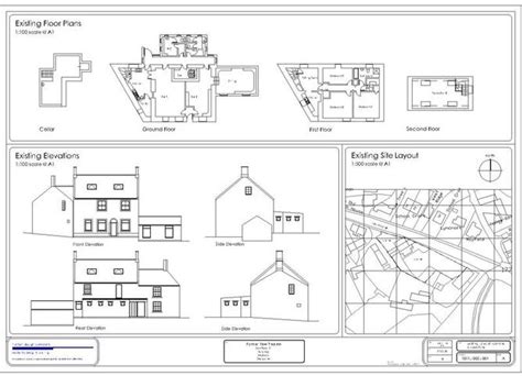 Image result for Examples of Small Projects