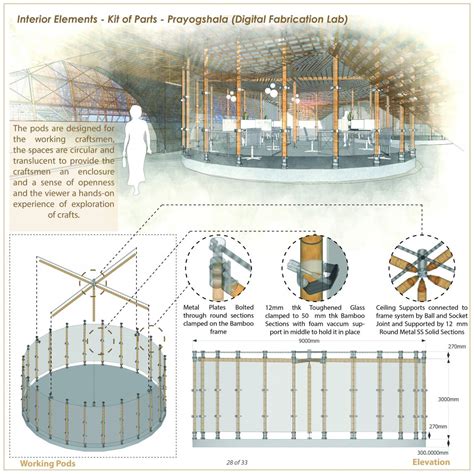 Tunnel of Shadows - To Innovation-Craft and Technology | CEPT - Portfolio