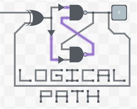 Image result for Logic Path Finding