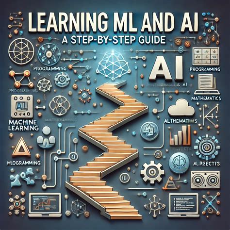 Image result for Async Programming Diagram