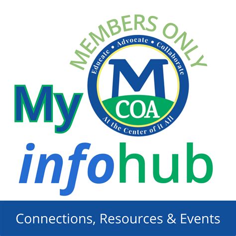 Job Board | Massachusetts Councils on Aging