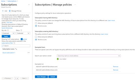 Image result for Azure Subscription Management
