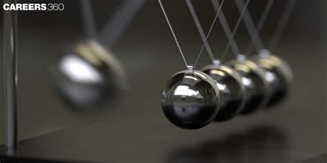 How To Prepare The Chapter On Motion For NSEJS