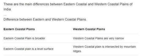 difference between western coastal plains And eastern coastal plains ...