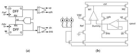 A K-Band FMCW Frequency Synthesizer Using Q-Boosted Switched Inductor ...