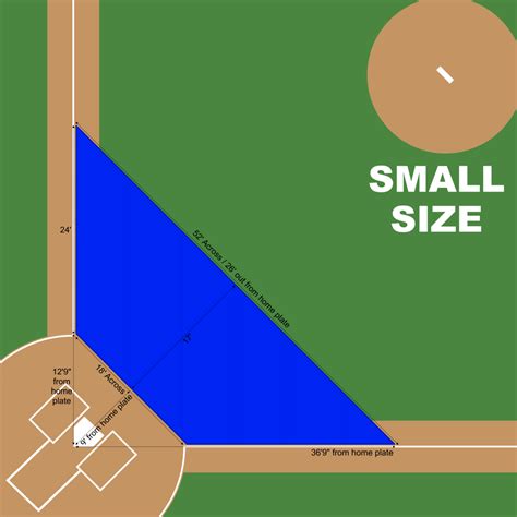 Softball Home Plate Dimensions