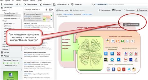 Осваиваем "сети и облака": Добавление пометок в изображения в Evernote