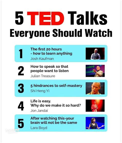 Lemon8 · "5 TED Talks everyone should watch" · @ChamiaTiarra | Ted ...