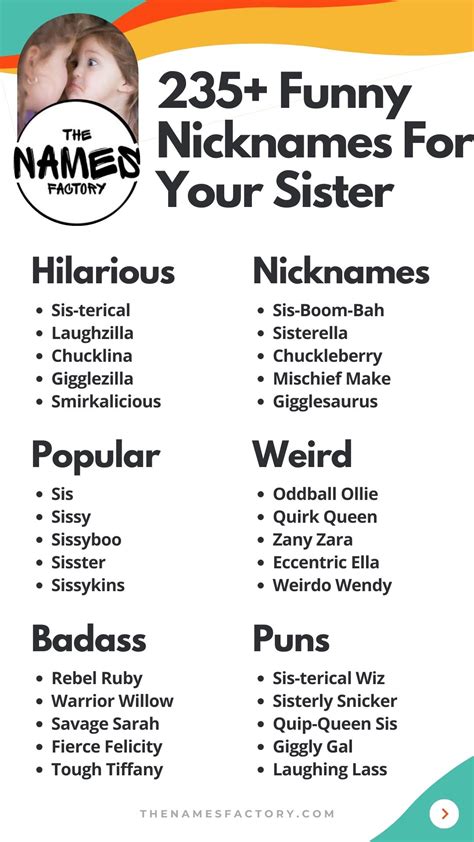 235+ Funny Nicknames For Your Sister for Sibling Shenanigans