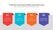 Image result for Learn JavaScript PDF