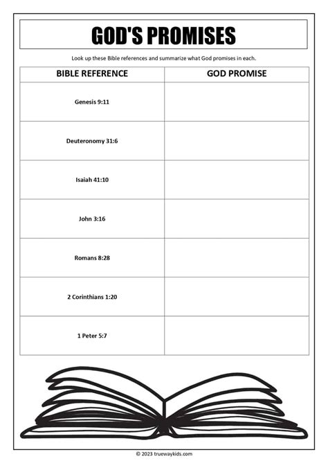 Printable Bible Lesson For Teenage Youth Group