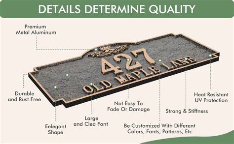 Address Sign 的图像结果