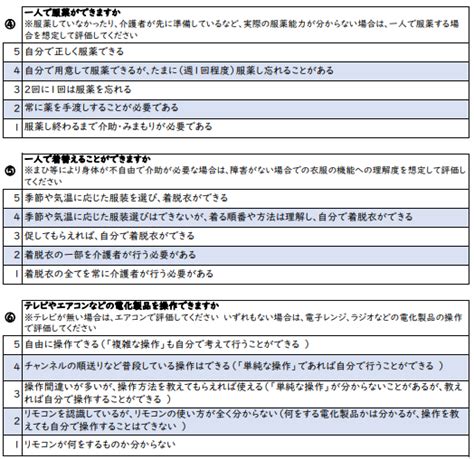 Image result for Word Proccessing Computer Lecture