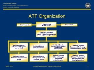 Image result for ATF Operating Structure