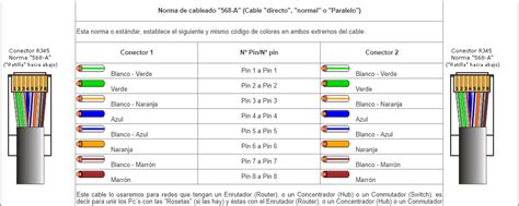 Image result for Interactive Charts Python