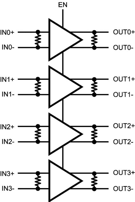 DS90LV804TSQX/NOPB Texas Instruments | Mouser India