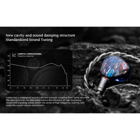 LETSHUOER x GIZAUDIO Galileo Wired IEM | Concept Kart