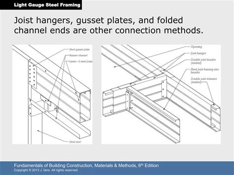 Chapter 12 Light Gauge Steel Frame Construction | PPTX