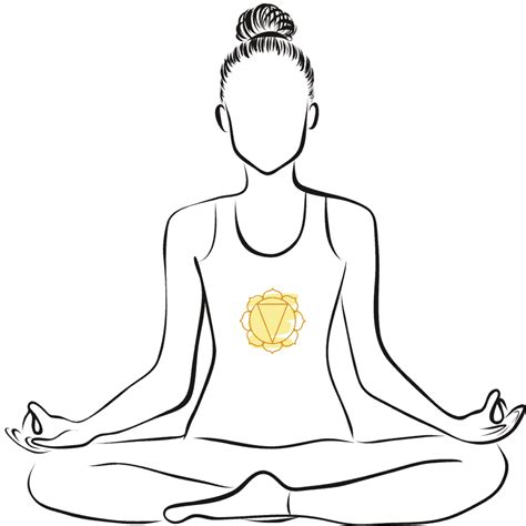 Solar Plexus Chakra Meditation (+ Guided Video) - Chakra Practice