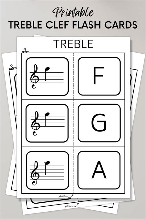 Treble Clef Flash Cards: Beginner Music Theory (Printable PDF) | Music ...