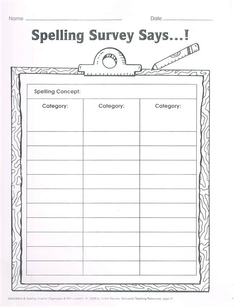 Core Phonics Survey Printable | Plan Your Year Easily!