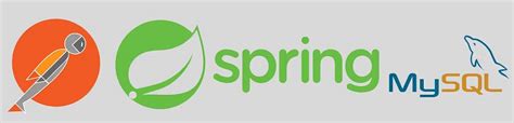 Image result for Count Data From MySQL to Spring Boot