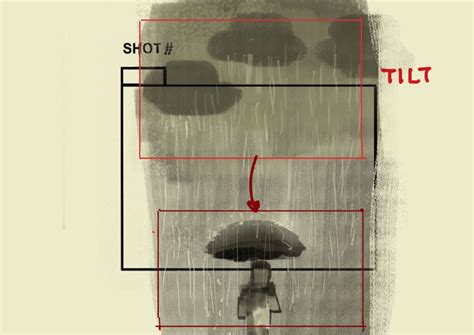 D'source Camera Movements | Storyboard Conventions | D'Source Digital ...