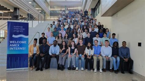 3,505 American Express Interview Questions & Answers (2023) | Glassdoor