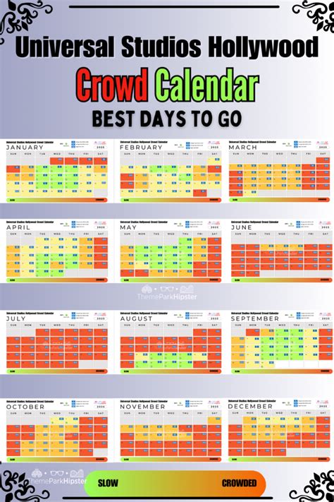 2025 Universal Studios Hollywood Crowd Calendar: Your Best Days to ...
