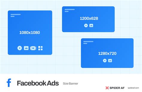 Digital Ad Sizes 2025: Marketer's Guide & Best Practices | Spider Af Articles