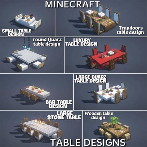 Explore Different Minecraft Tables for Every Build and Crafting Need