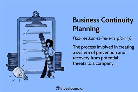Business Continuity 的图像结果
